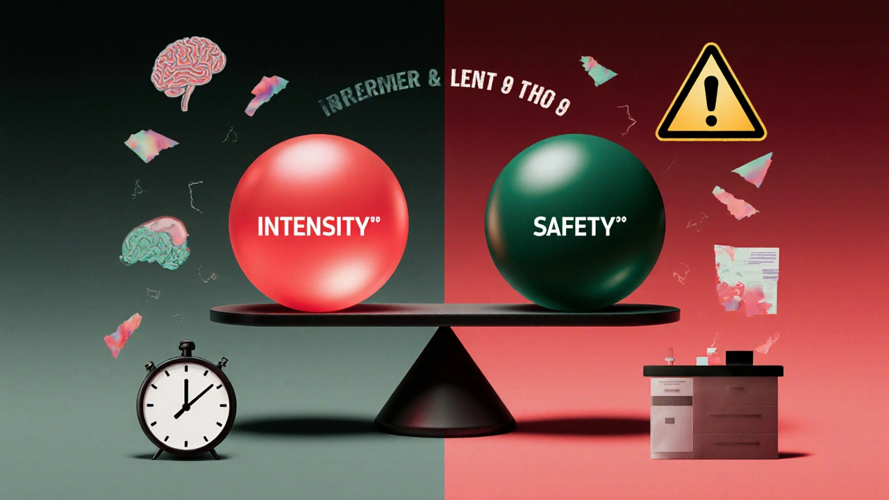 Váha mezi intenzitou a bezpečností kanabinoidů s symbolickými prvky